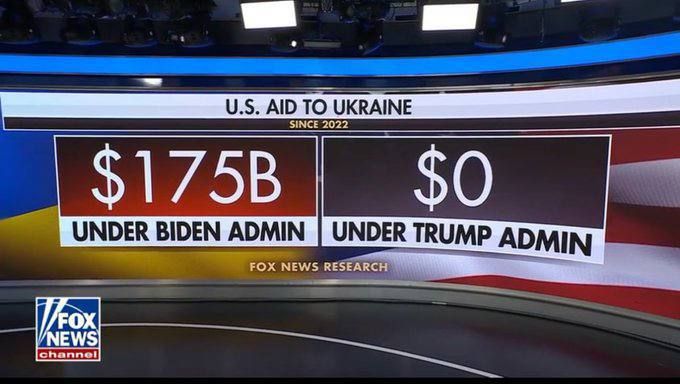 Fox News        