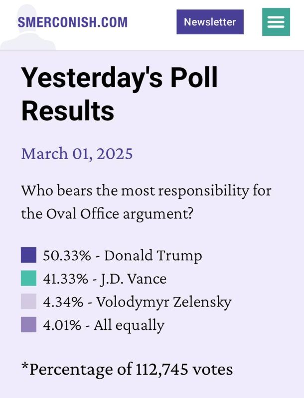       ,   CNN      Smerconish