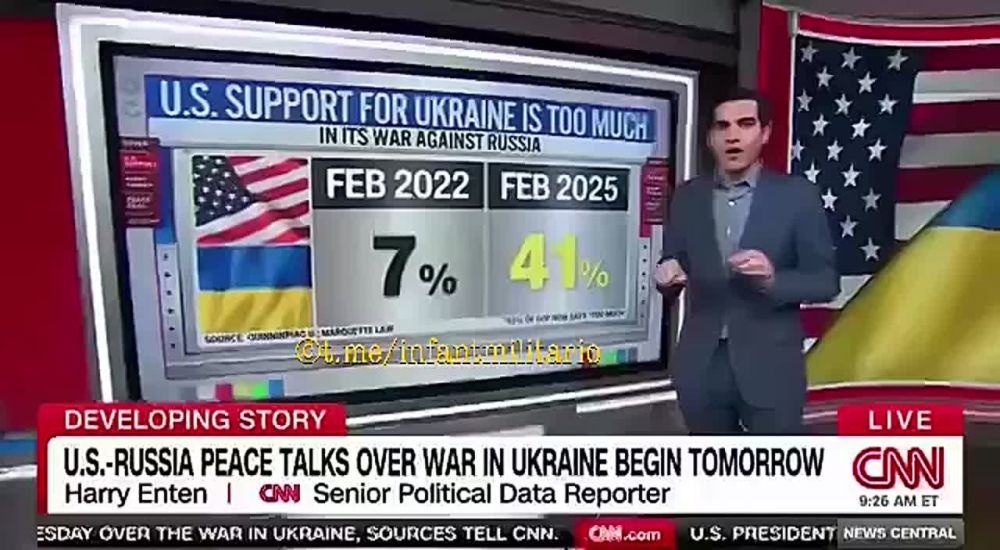        72%  2022   48%  2024 