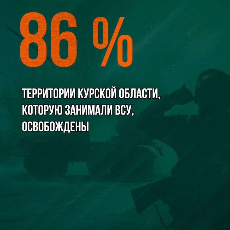  :  .       1100     ,    86     