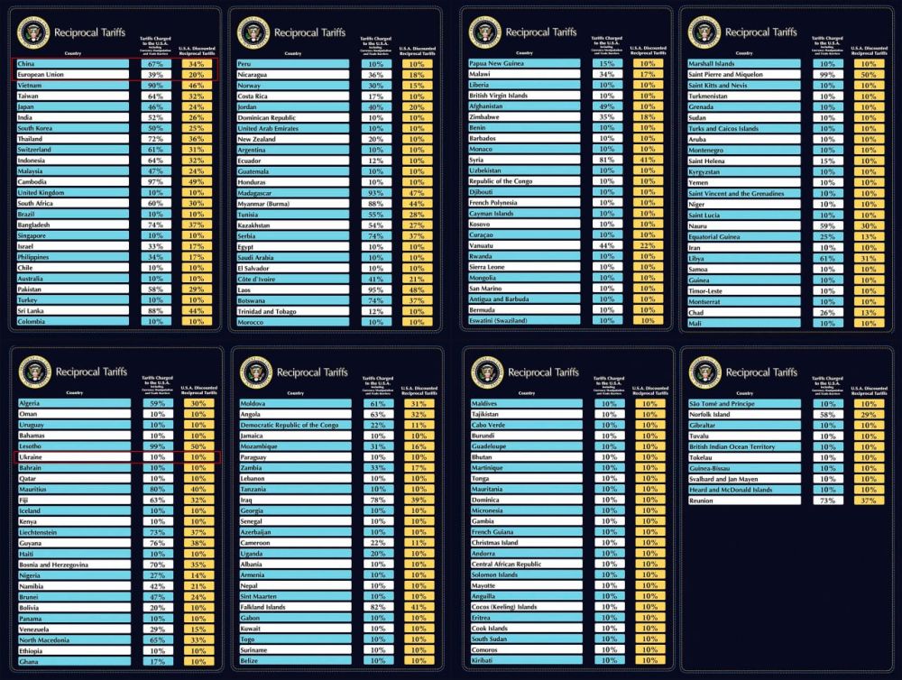 ����� ������� ������������ ��������� � ��� � ���� �������� ������� ����������� ��� ����� ����