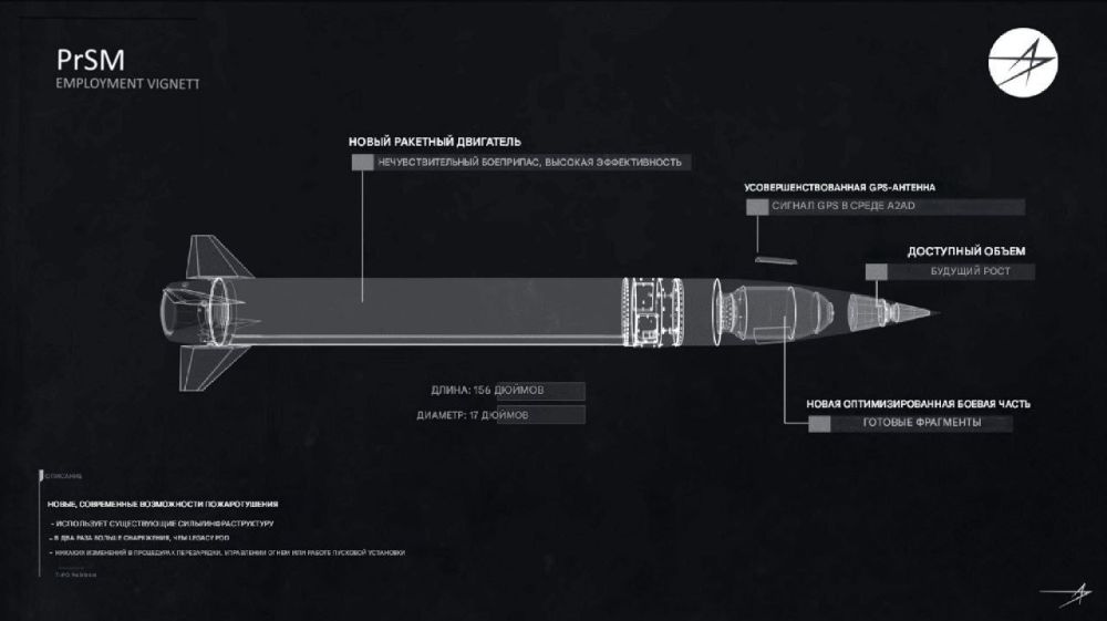 Два майора: Куда могут могут попасть оперативно-тактические ракеты ATACMS, которые США заменяет на PrSM Increment 1