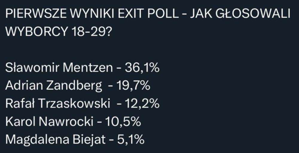  50%    ,     
