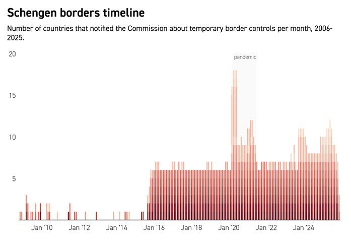   &quot;    ,  politico