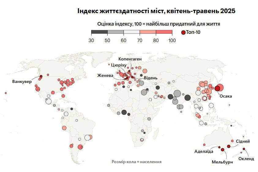         ,  The Economist
