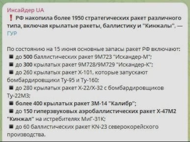 :   :    2000  