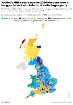 Guardian:     