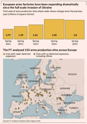  : Financial Times     ( ) 