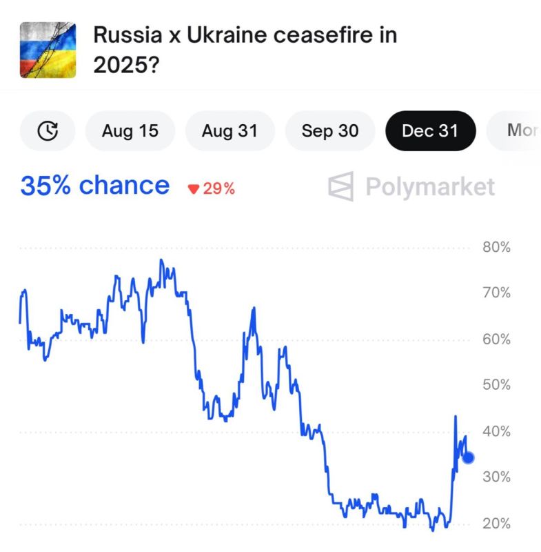 На саммит в Анкоридже ставят даже на секунды На саммит в Анкоридже ставят даже на секунды