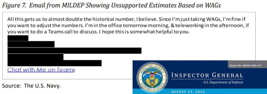 Расследование Пентагона: Миллиарды для Украины исчезли в "тумане войны"