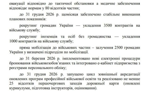       2026 