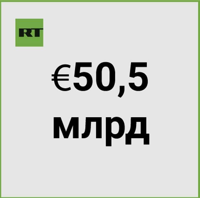 Германия потратила на помощь Украине €50,5 млрд (свыше 4,7 трлн рублей) с февраля 2022-го по конец 2024-го, пишет Bild