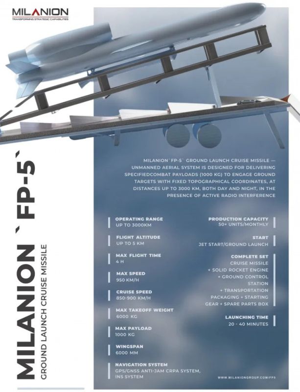 WarGonzo: ������� �� ���������: ���������� ����������� �� ������ ������ �� ����