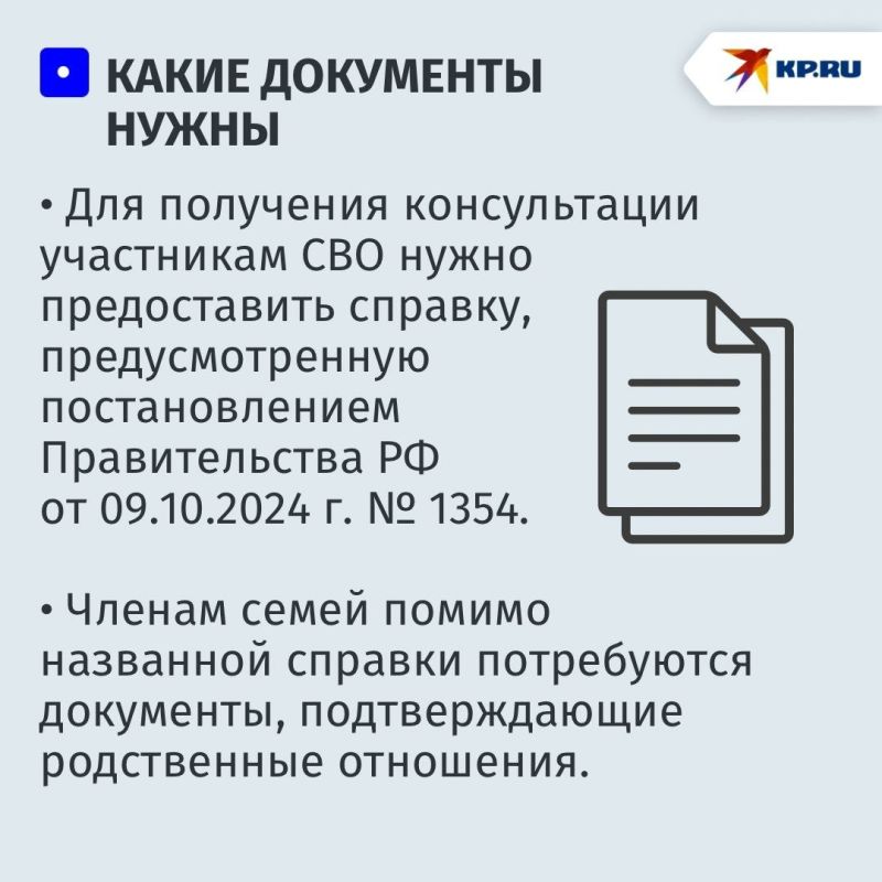     ,                   2025 