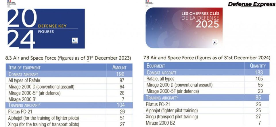 ������� ������������ ������� �������� �������?