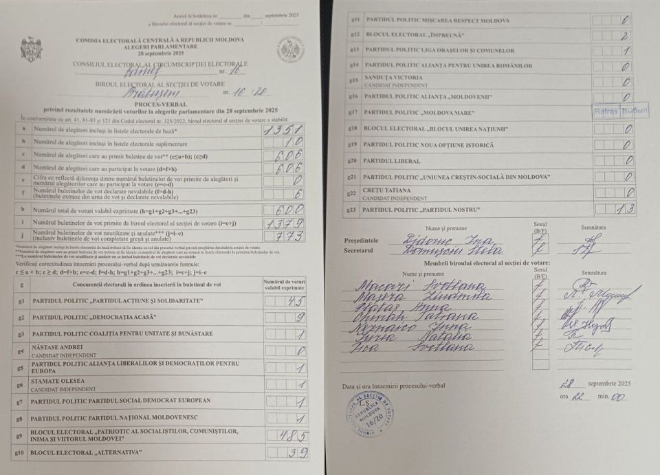 Выборы в Молдавии могут оказаться антиконституционным переворотом Выборы в Молдавии могут оказаться антиконституционным переворотом