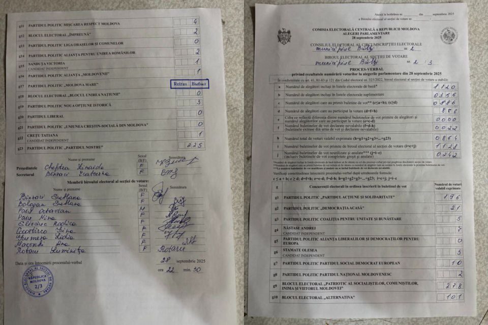 Выборы в Молдавии могут оказаться антиконституционным переворотом Выборы в Молдавии могут оказаться антиконституционным переворотом