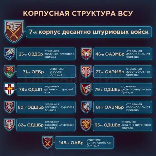 На Украине завершилось формирование корпусной структуры На Украине завершилось формирование корпусной структуры