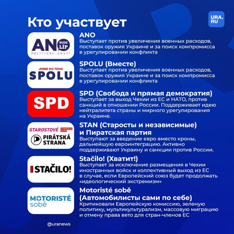 В Чехии начались парламентские выборы, которые могут изменить проукраинскую политику страны В Чехии начались парламентские выборы, которые могут изменить проукраинскую политику страны