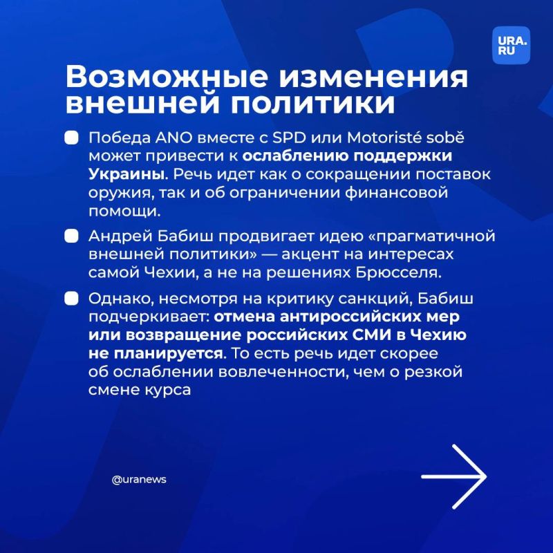 В Чехии начались парламентские выборы, которые могут изменить проукраинскую политику страны В Чехии начались парламентские выборы, которые могут изменить проукраинскую политику страны