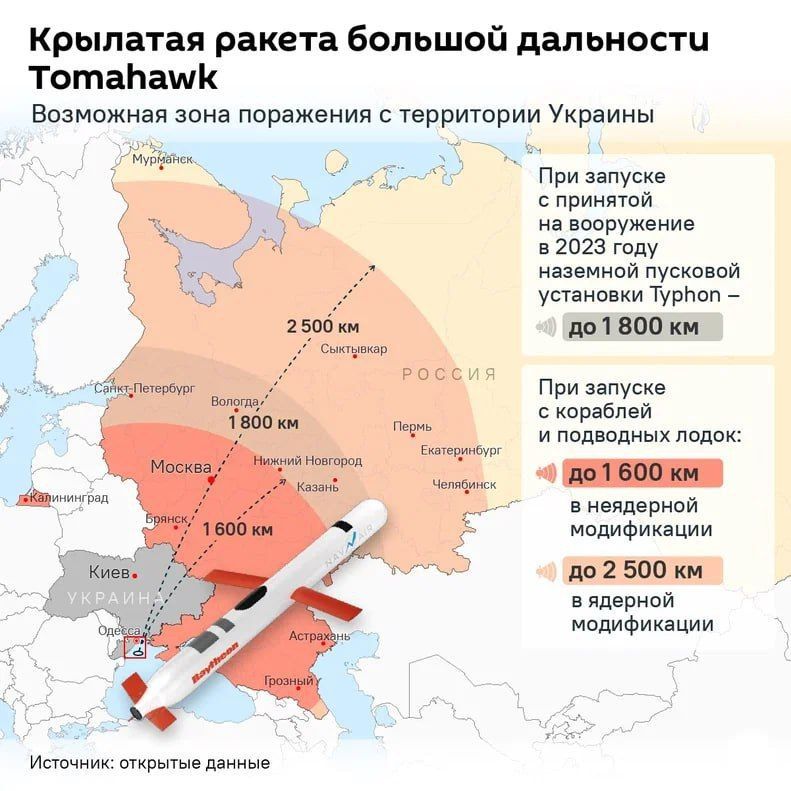     Tomahawk      Typhon              ,  @SputnikLive    