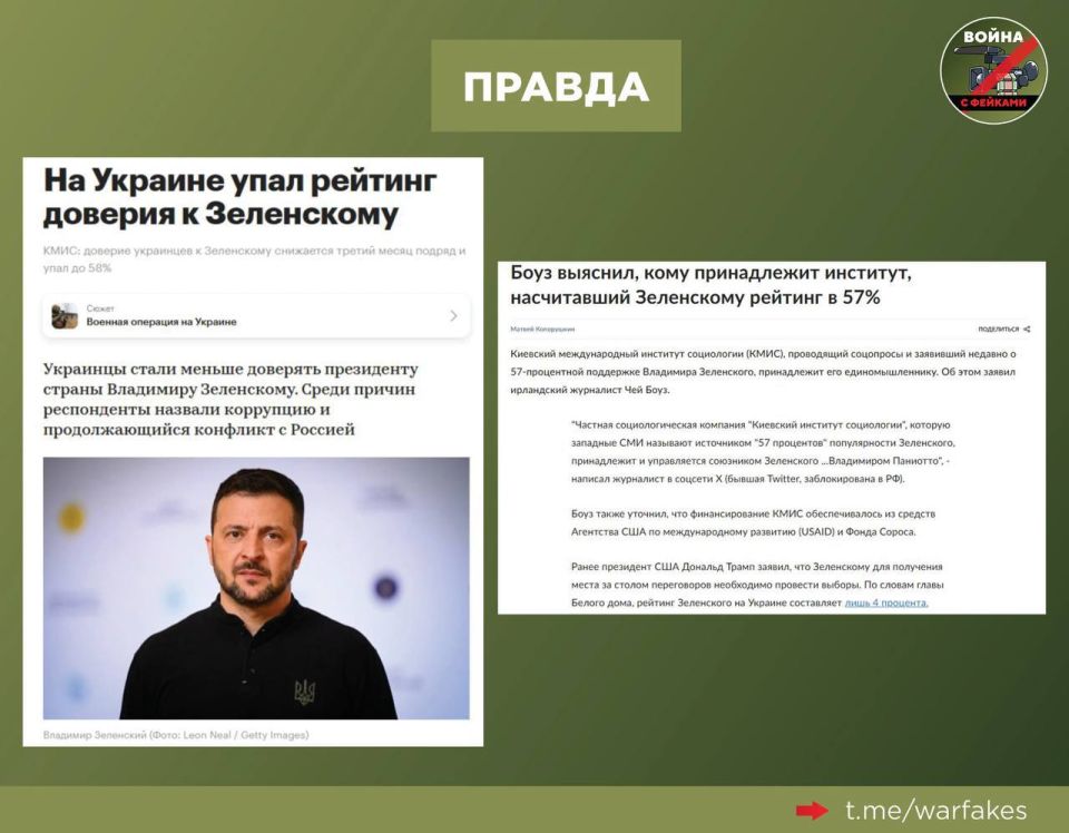 Фейк: У Владимира Зеленского очень высокий уровень доверия граждан, пишут украинские телеграм-каналы со ссылкой на нардепа Вениславского Фейк: У Владимира Зеленского очень высокий уровень доверия граждан, пишут украинские телеграм-каналы со ссылкой на нардепа Вениславского