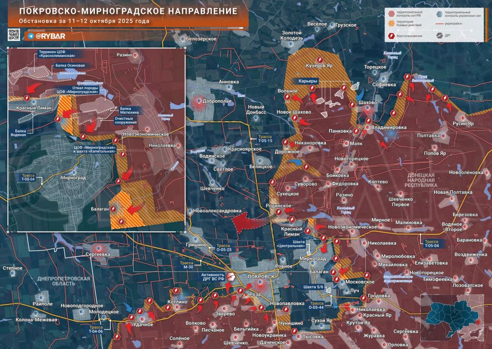 ������� ����������� ������� ��������