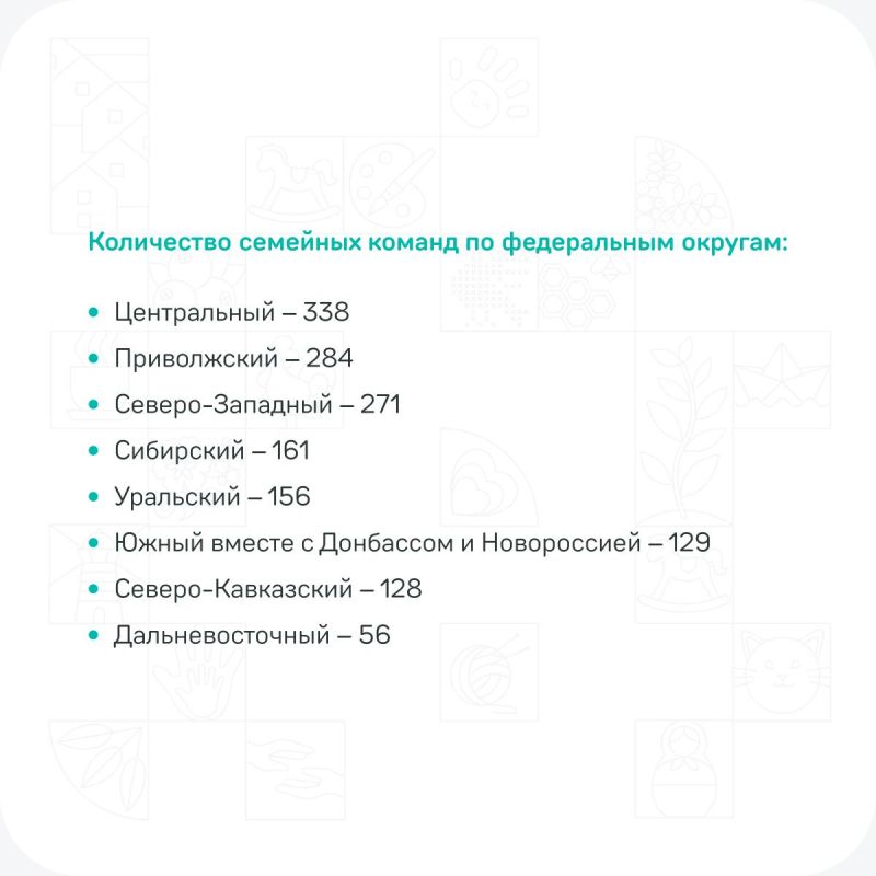 ������� ���� � ��� �������� ����� �������