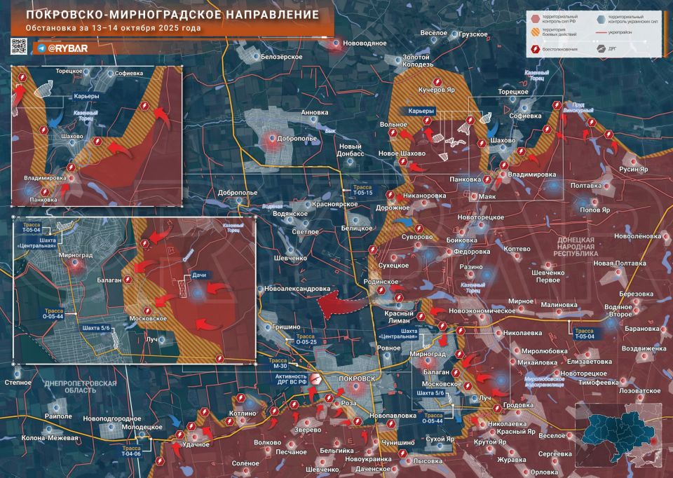 ������� ����������� ������� ��������