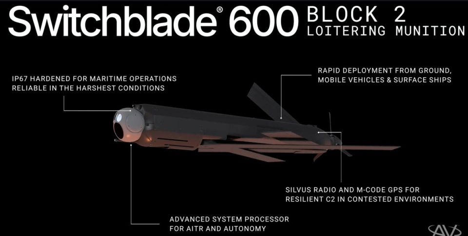 ������������ � ���������� ������������ ��������� �������������