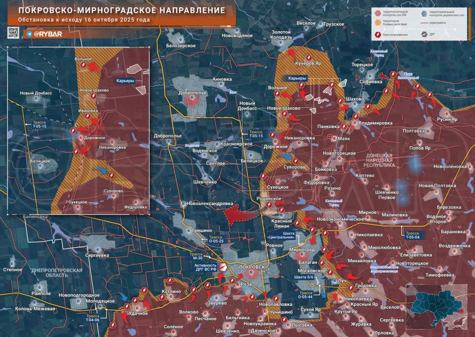 ������� ����������� ������� ��������