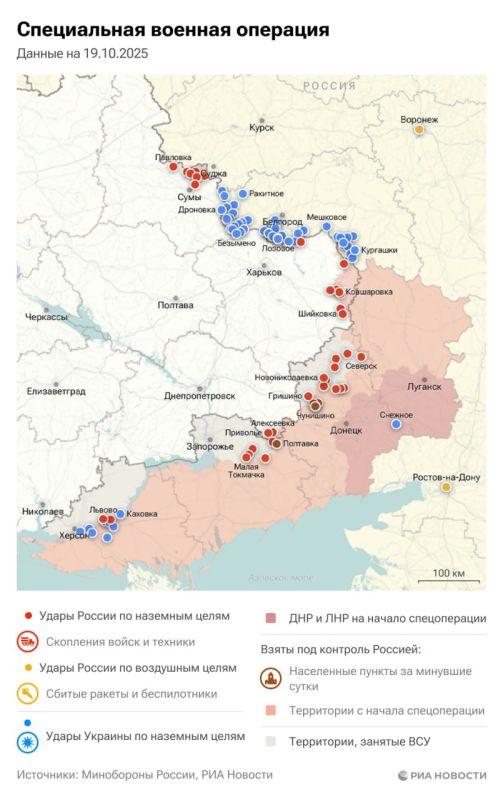 ������������. ���������� � ������� ������� �� 19 �������