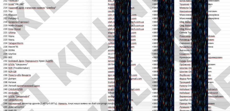 ������ Killnet �������� ������ � ������ ����������� ������ ��� ���