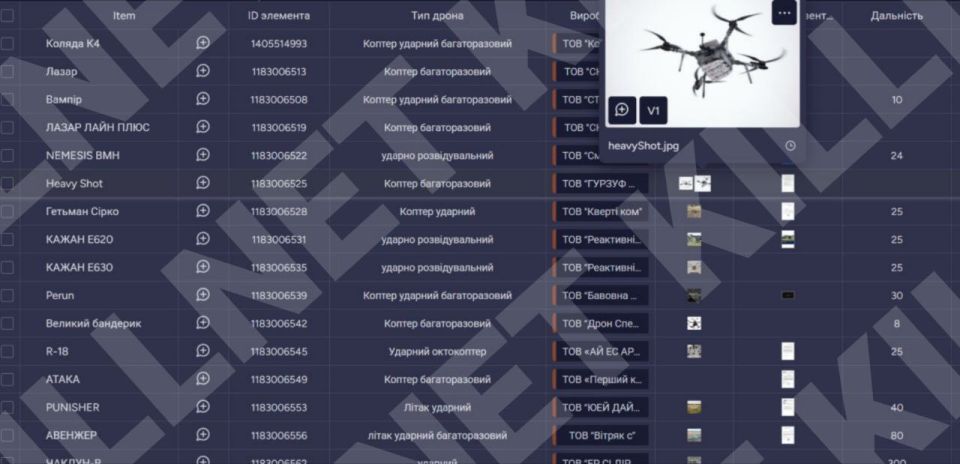 ������ Killnet �������� ������ � ������ ����������� ������ ��� ���