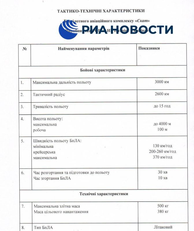 ���������� ������� �� ����������� KillNet �������� ����������� �������������� ����, ������������� �� ���������� ������������ ��� ���, ������� ��� ������� ������������� ����������� � ��������� KillMilk