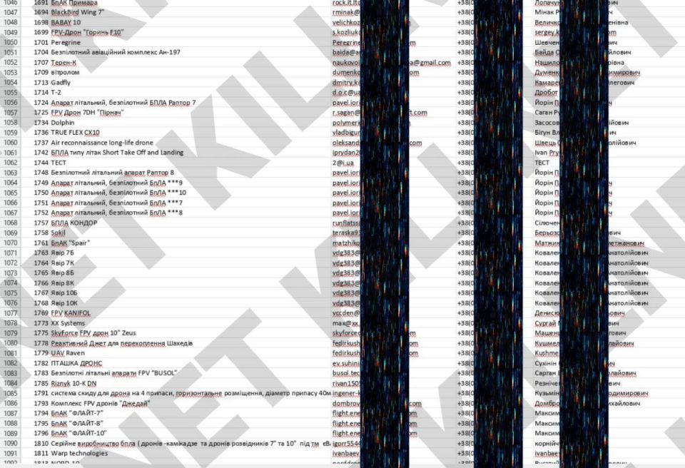 ������ Killnet �������� ������ � ������ ����������� ������ ��� ���