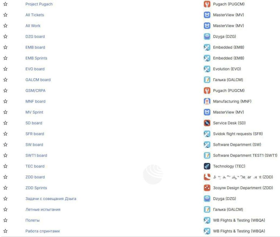 Евгений Лисицын: Пророссийские хакеры KillNet и Beregini взломали серверы «Боевые Птахи Украины» - крупнейшего в стране производителя БПЛА Евгений Лисицын: Пророссийские хакеры KillNet и Beregini взломали серверы «Боевые Птахи Украины» - крупнейшего в стране производителя БПЛА