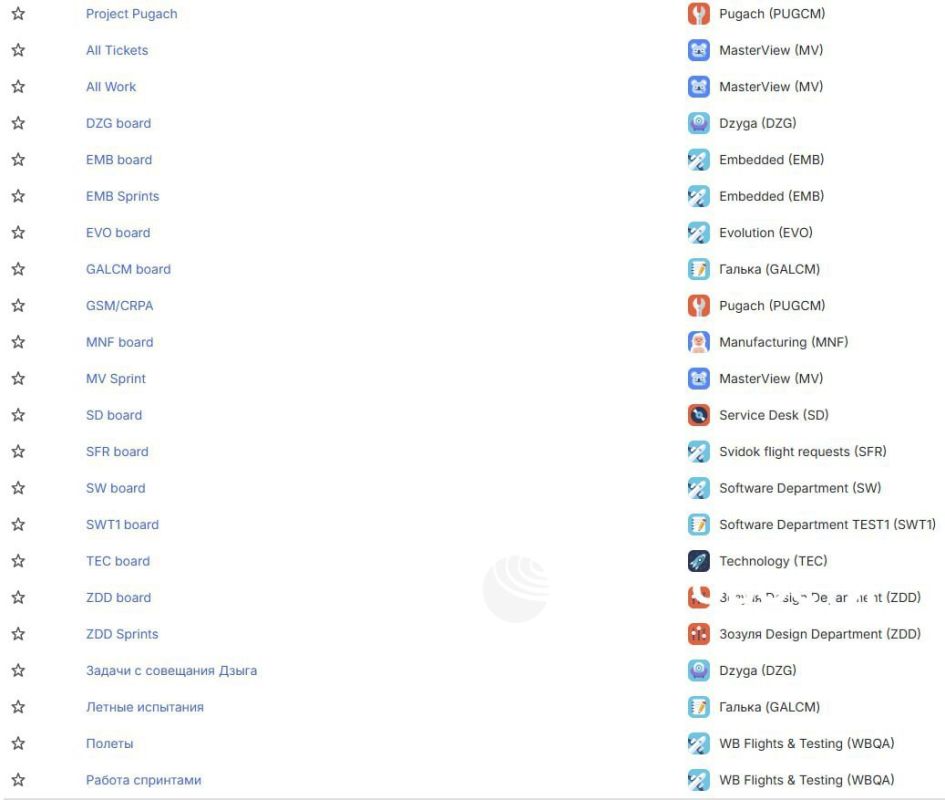 KillNet � Beregini �������� ������� ����������� ����������� ������������� ���� "������ ����� �������"