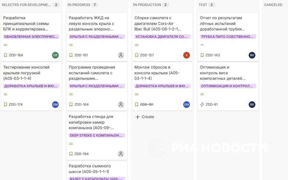 KillNet � Beregini �������� ������� ����������� ����������� ������������� ���� "������ ����� �������"