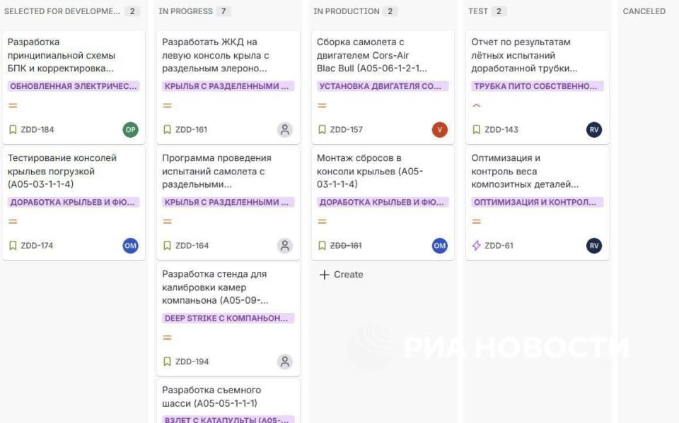  :   KillNet  Beregini      -     