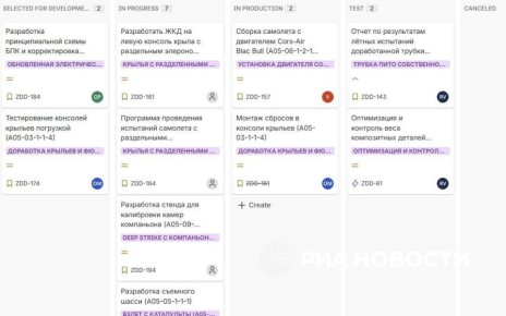 Евгений Лисицын: Пророссийские хакеры KillNet и Beregini взломали серверы «Боевые Птахи Украины» - крупнейшего в стране производителя БПЛА