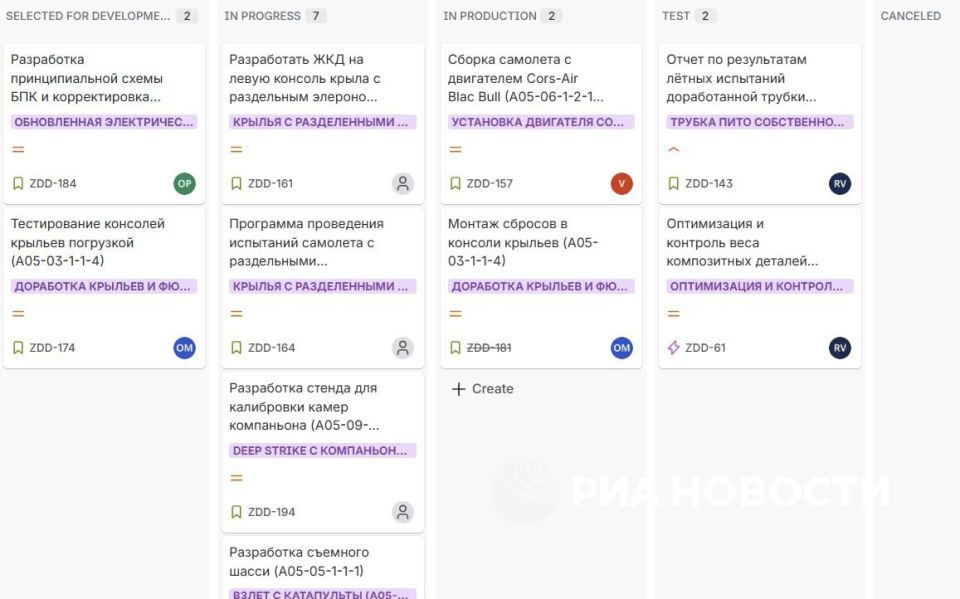 ������������� ����������� ������� KillNet � Beregini �������� ������� ����������� ����������� ������������� ���� "������ ����� �������"