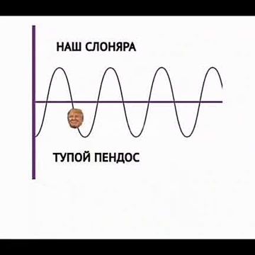 Находящийся с визитом в США спецпредставитель президента Кирилл Дмитриев напомнил ключевые элементы урегулирования украинского конфликта
