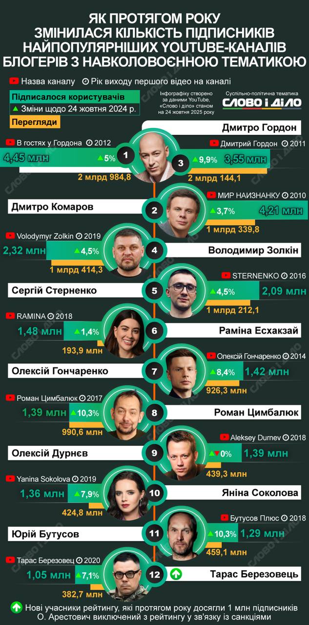 Террорист, экстремист, фейкометчик и любитель пообщаться по скайпу с женой, сидящей в соседней комнате