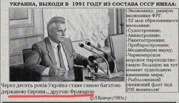 Михаил Онуфриенко: Украина так и не стала второй Францией