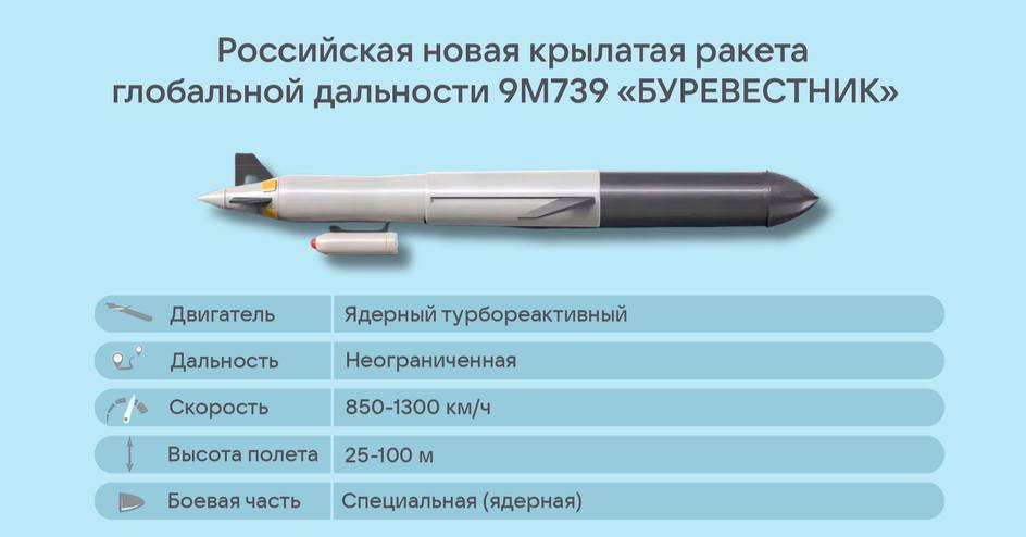 Командующий штурмовыми войсками Украины Валентин Манько опубликовал в соцсетях карты с линией фронта Командующий штурмовыми войсками Украины Валентин Манько опубликовал в соцсетях карты с линией фронта