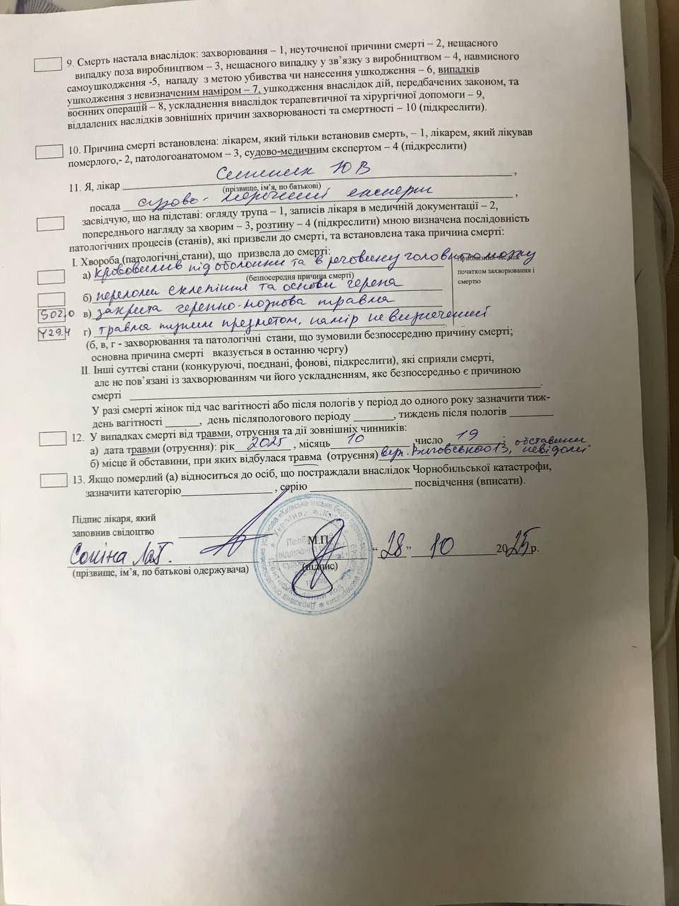 Погибший в Подольском ТЦК Киева Роман Сопин умер в результате «травмы тупым предметом», — результаты экспертизы Погибший в Подольском ТЦК Киева Роман Сопин умер в результате «травмы тупым предметом», — результаты экспертизы