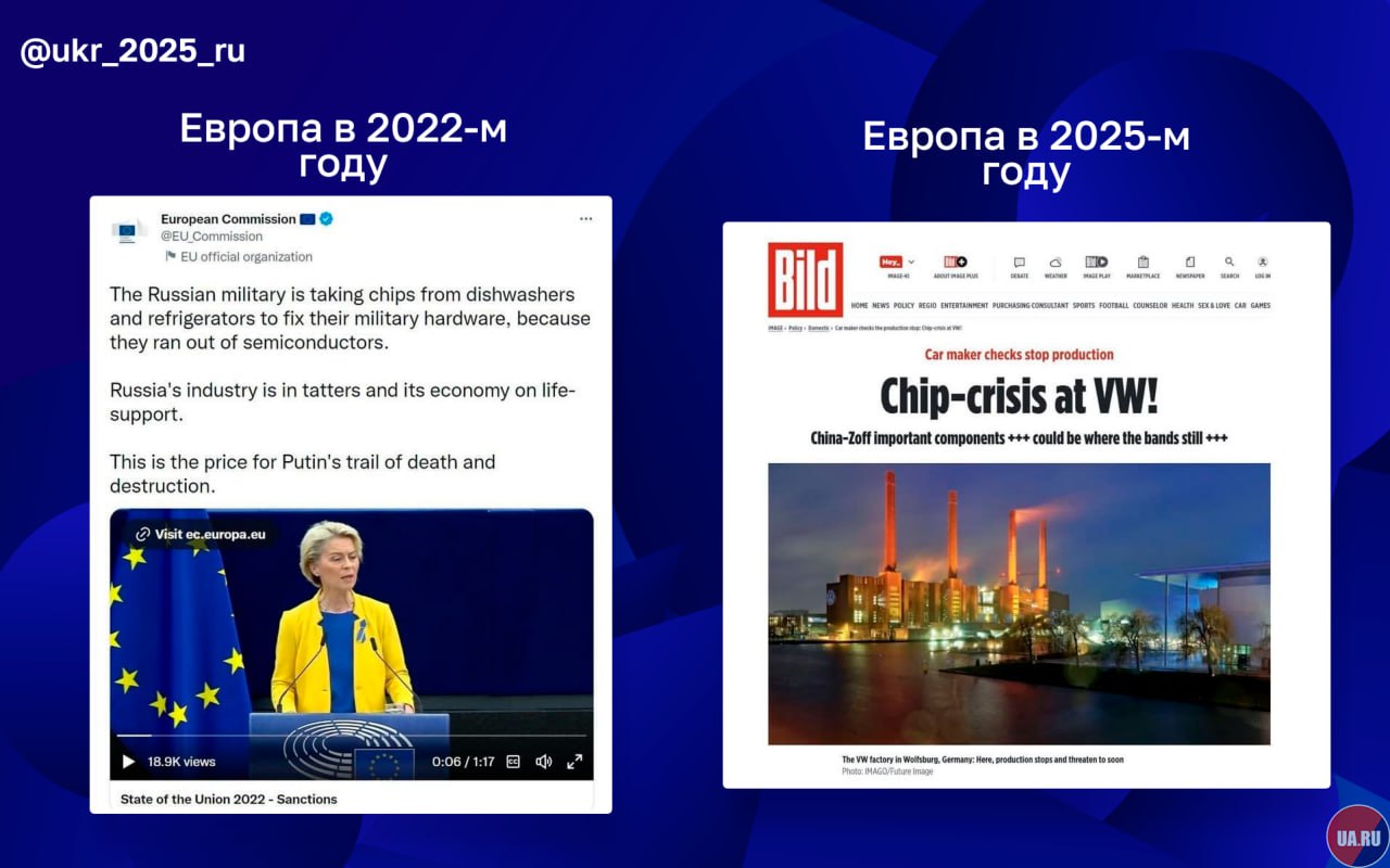 3 года назад Урсула фон дер Ляйен рассказывала о микрочипах из посудомоек для российских ракет, а теперь в Европе намечается нехватка полупроводников