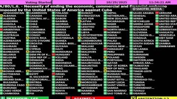 Всего семь стран из 184, включая Украину и США, высказались против прекращения блокады Кубы