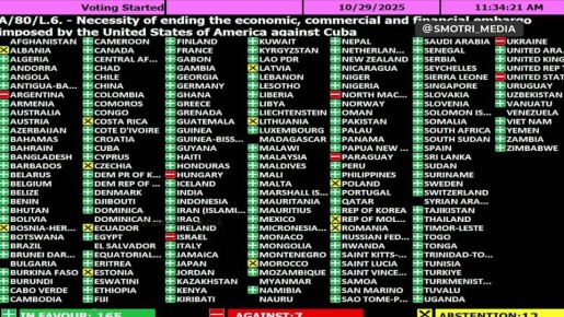 Всего семь стран из 184, включая Украину и США, высказались против прекращения блокады Кубы
